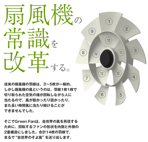 バルミューダデザイン「Green Fan」